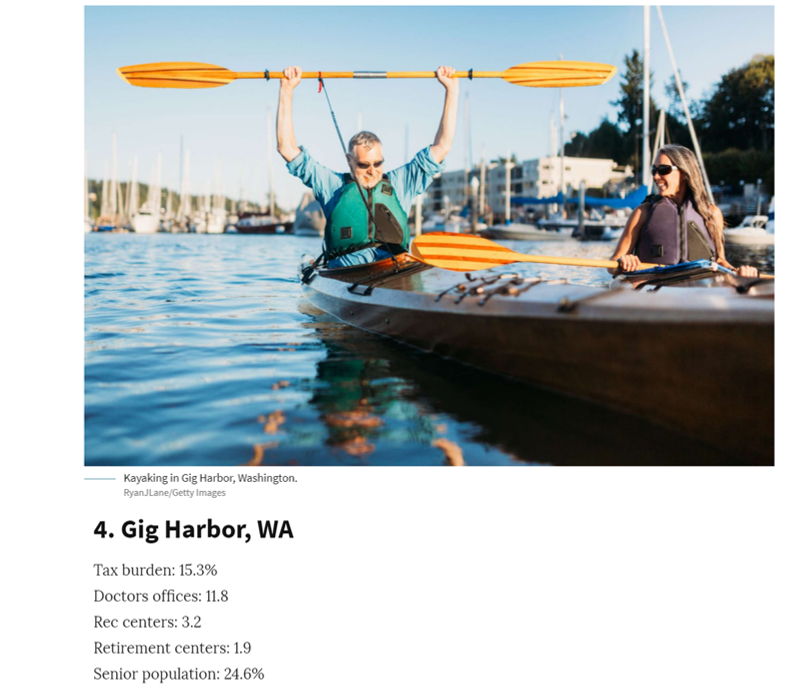 Gig Harbor, Nationally Ranked Once Again!